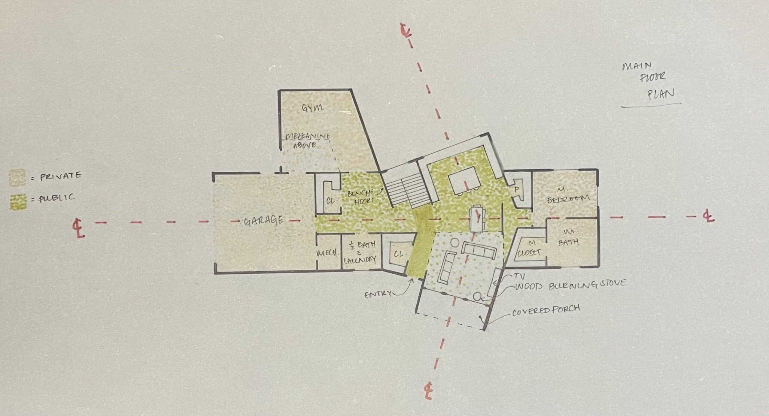 Design Build Floor Plans for a Custom Home